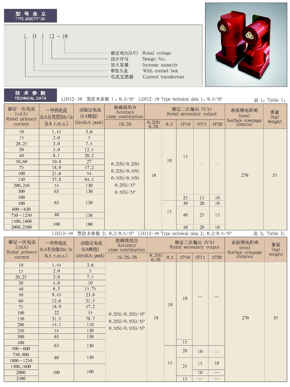 LDJ12-10户内用电流互感器