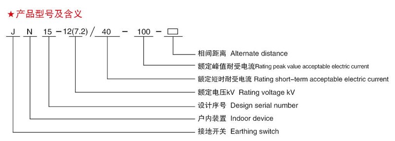 JN15-12(7.2)/40-100型户内高压交流接地开关