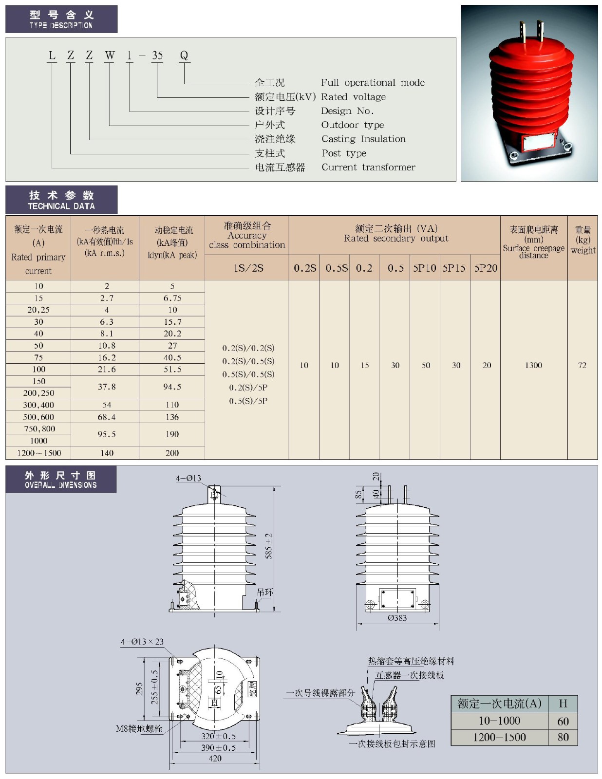 LZZW1(2、4)-35Q户外用电流互感器