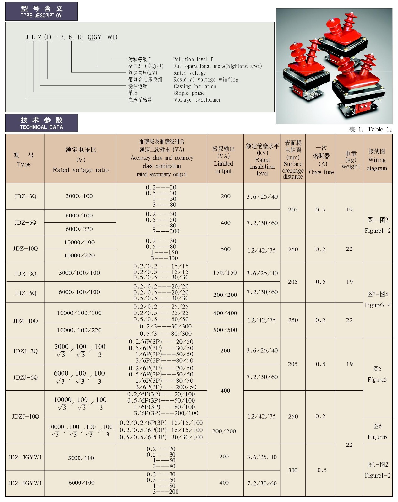 JDZ(J)-6Q、10Q户内用电压互感器