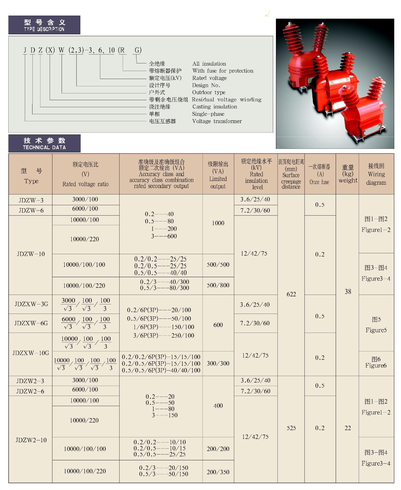 JDZW2-6、10(R)户外用电压互感器