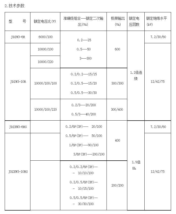 JDZW3-6、10R户外用电压互感器