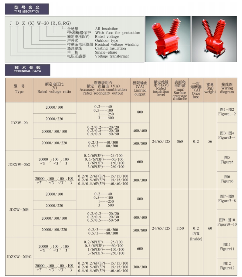 JDZ(X)W-20(R、G、RG)户外用电压互感器