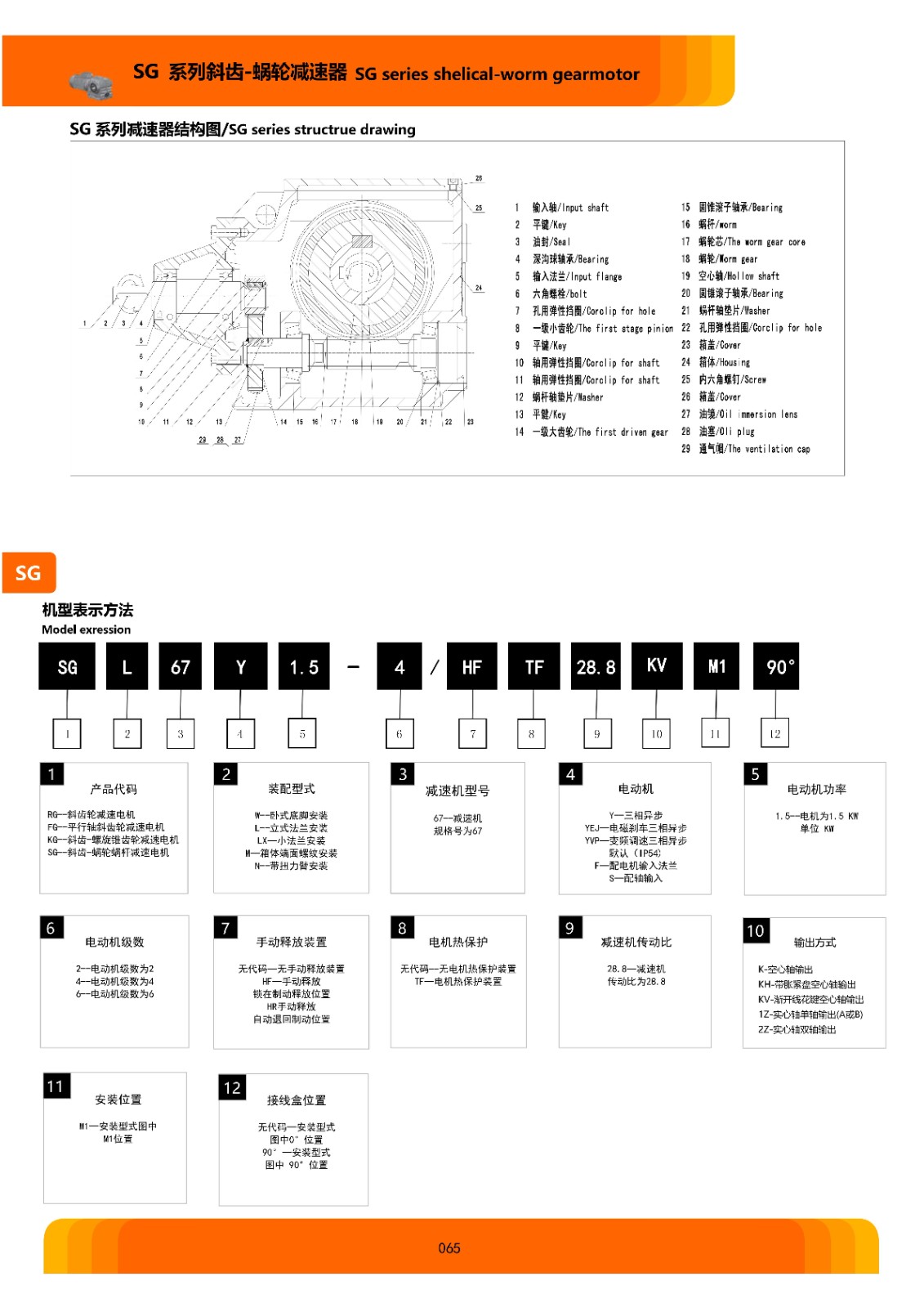 SG系列斜齿轮-蜗轮蜗杆减速电机