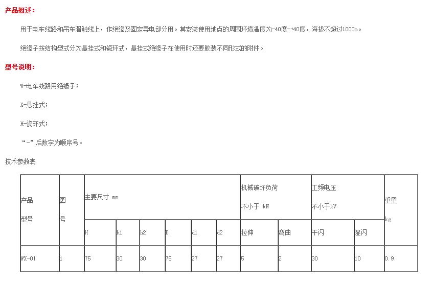 低压线路电车绝缘子