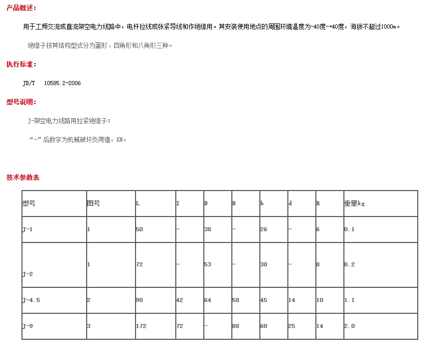 低压拉紧瓷瓶绝缘子