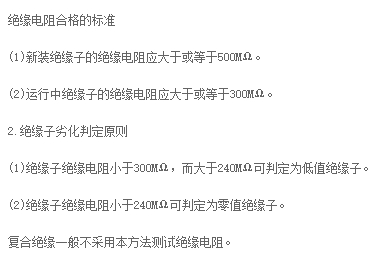 空气动力型悬式玻璃绝缘子