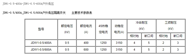 JDW1-0.5-400A-JDW1-0.5-600A