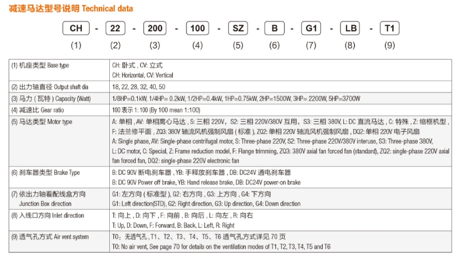 微型交流减速马达