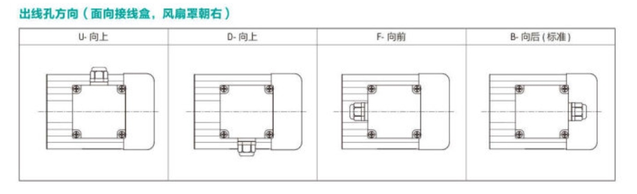 GF3系列减速机