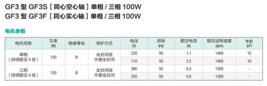 GF3系列减速机