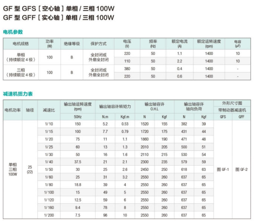 GF系列减速机