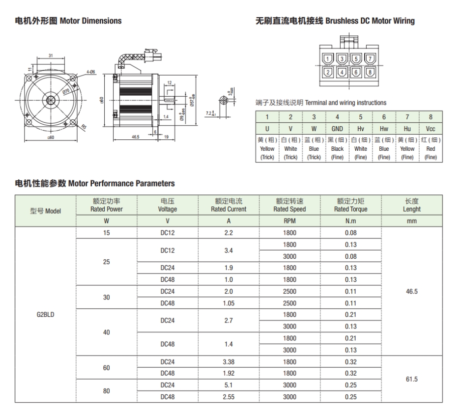 60系列无刷直流电机（15W-80W）