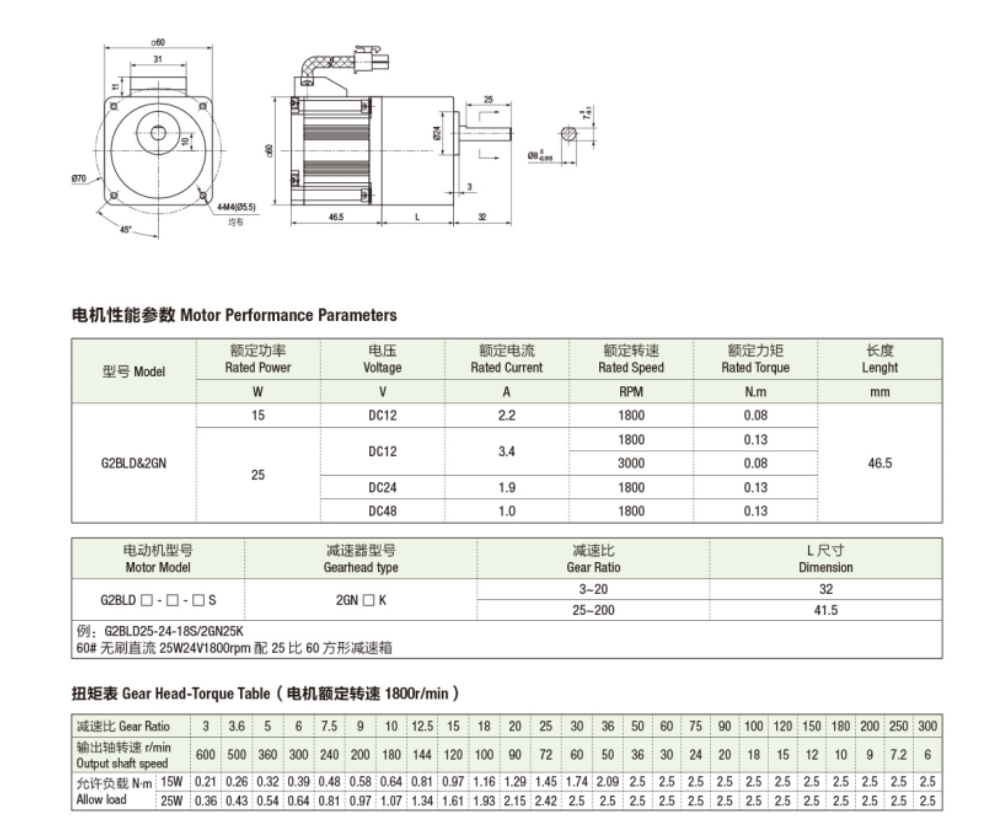 方箱60系列无刷直流减速电机（15W 25W）