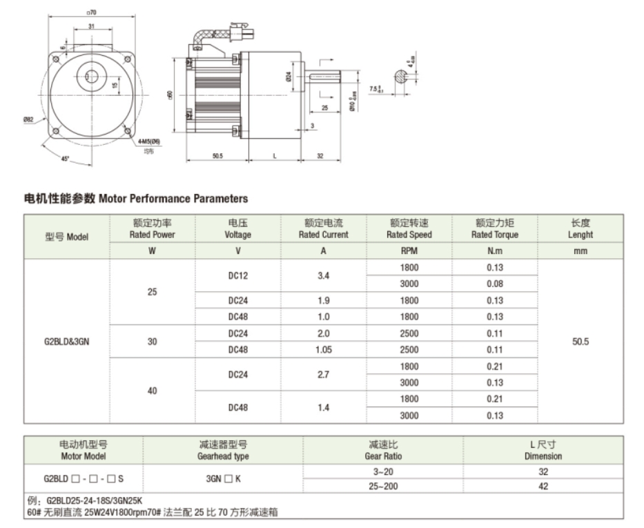 方箱60系列无刷直流减速电机（25W 30W 40W）