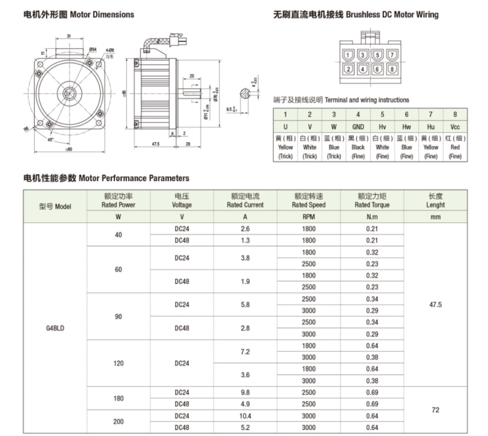 80系列无刷直流电机（40W-200W）