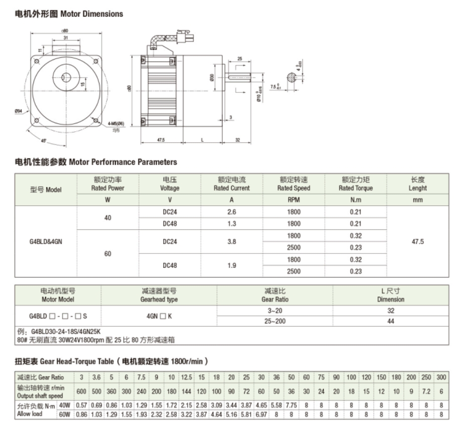 方箱80系列无刷直流减速电机（40W 60W）