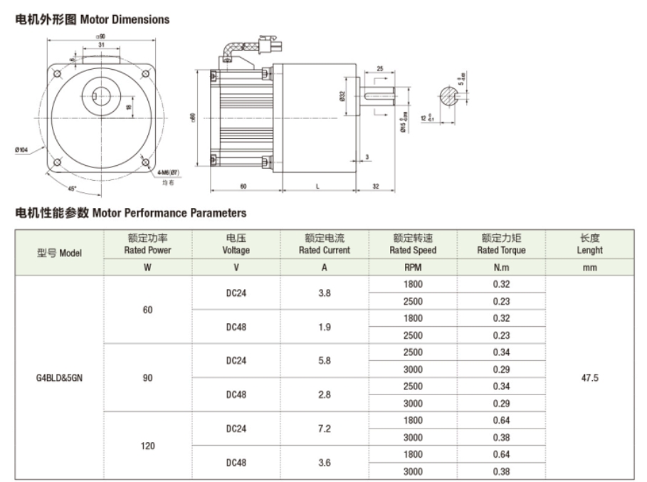 方箱80系列无刷直流减速电机（60W 90W 120W）