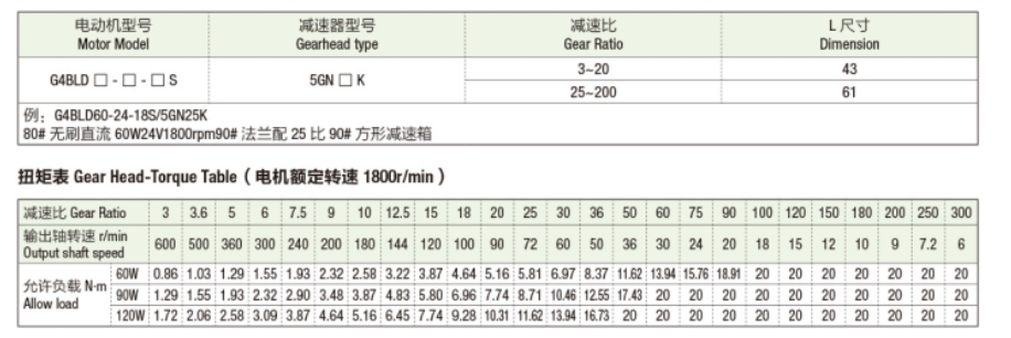 方箱80系列无刷直流减速电机（60W 90W 120W）