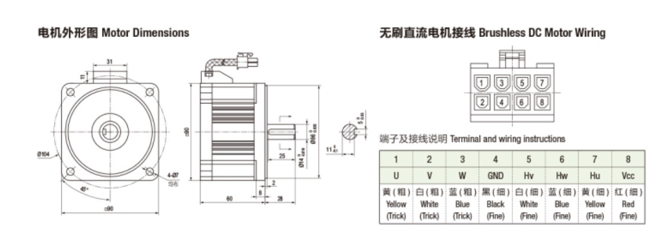 90系列无刷直流电机（120W-300W）