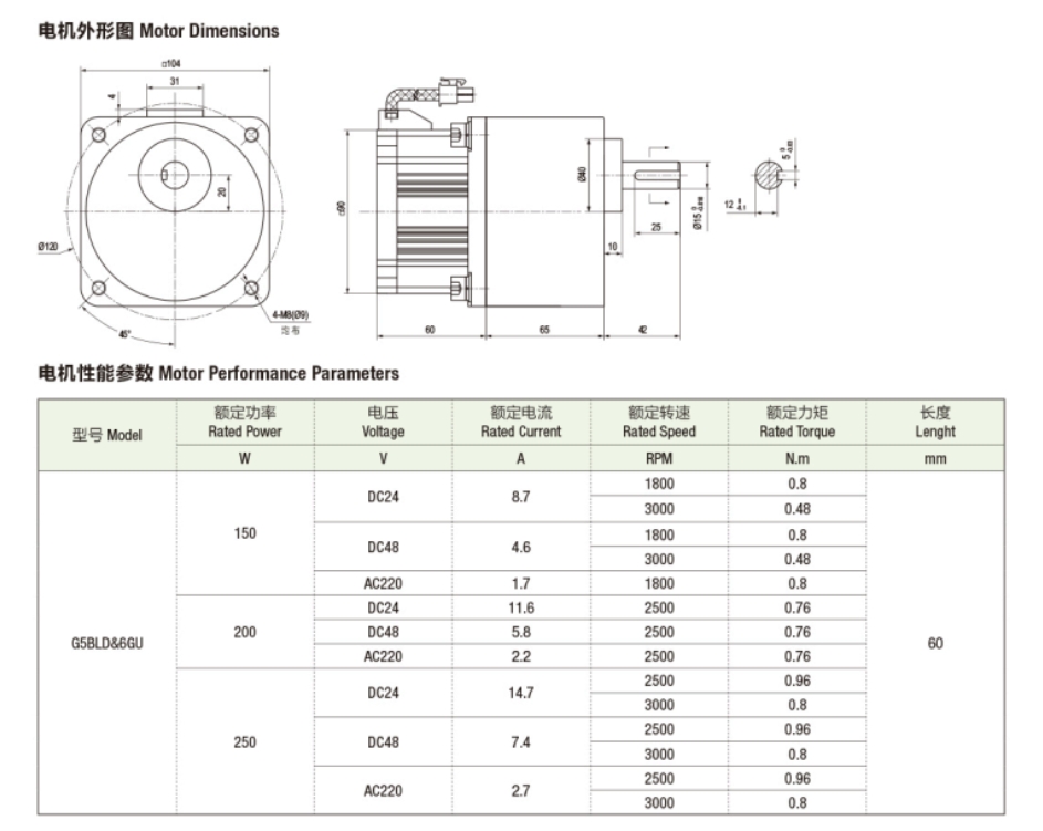 方箱90系列无刷直流减速电机（150W 200W 250W）