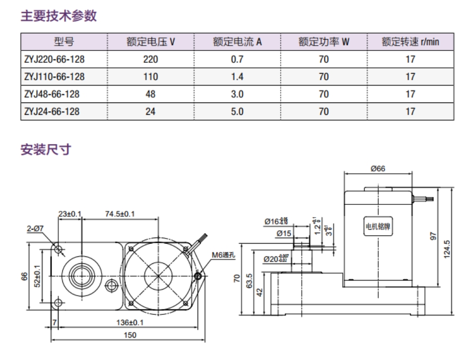 ZYJ220-66-103S 永磁直流电动机