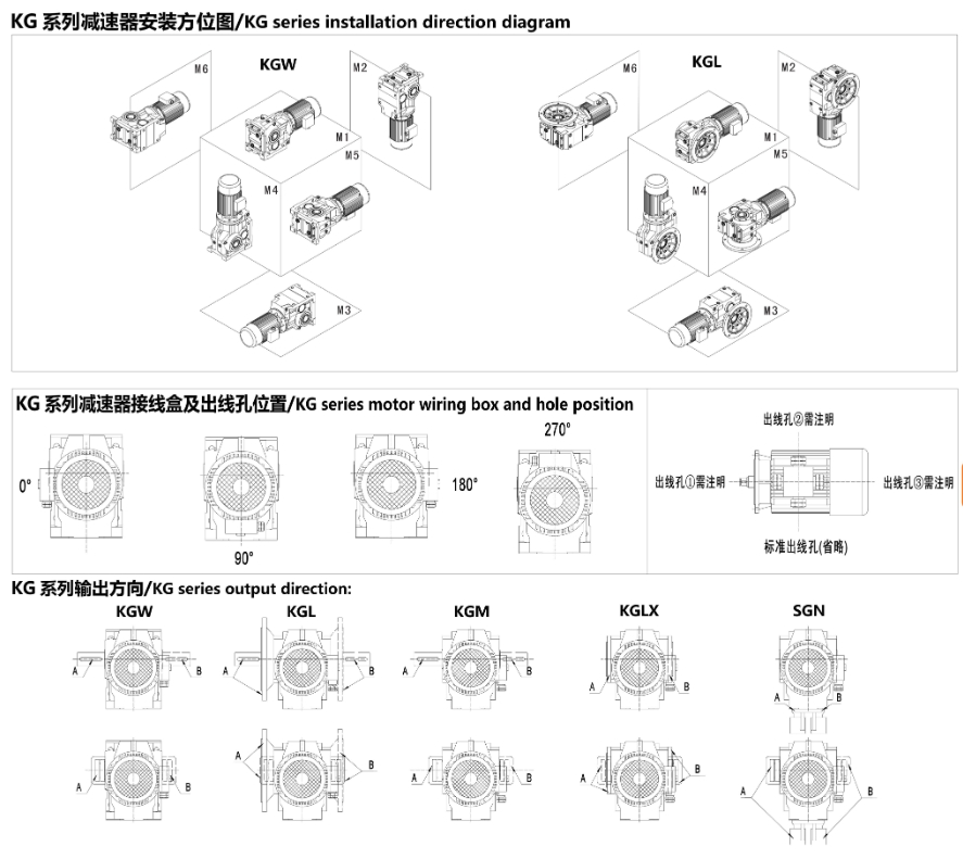 KG系列斜齿轮-伞齿轮减速电机