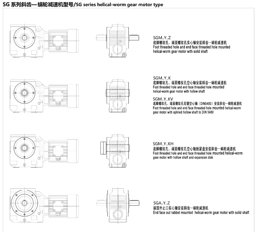 SG系列斜齿轮-蜗轮蜗杆减速电机