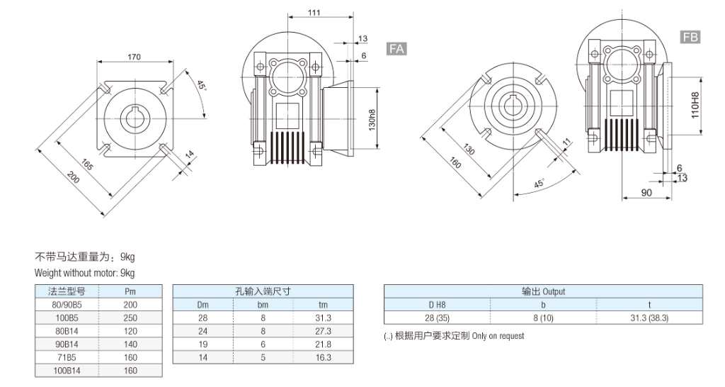 GWRV075蜗轮减速器