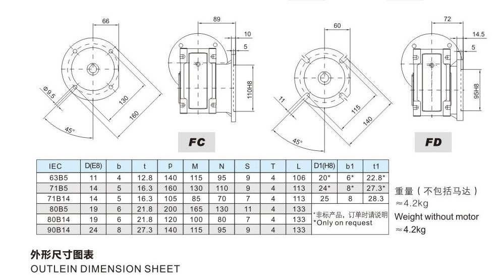 TKM050减速器