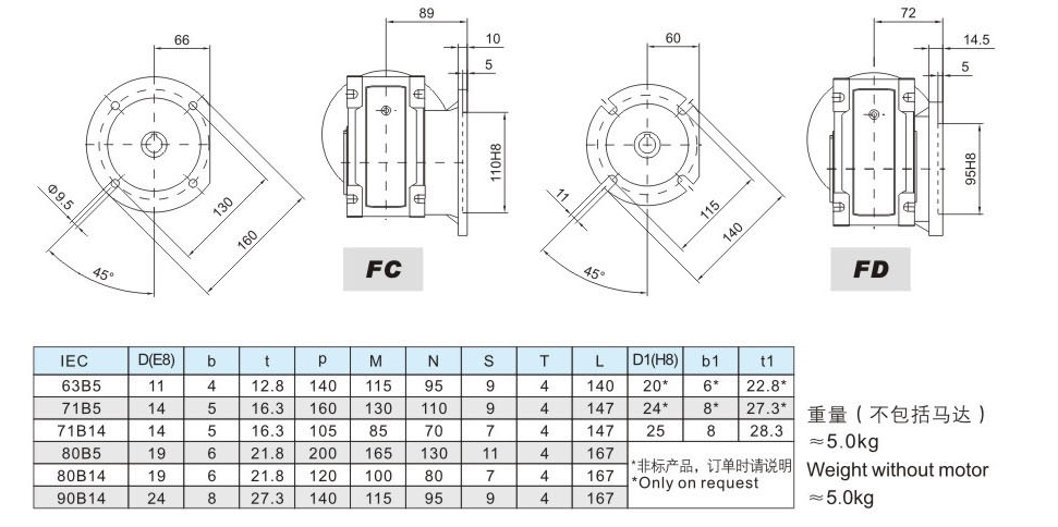 TKM050减速器