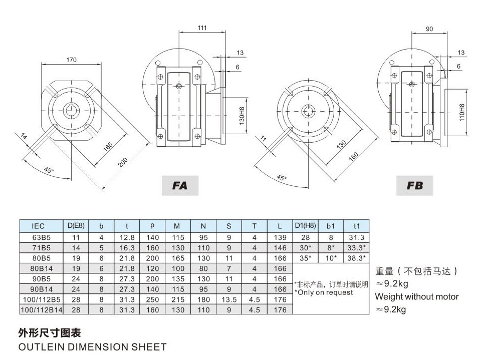 TKM075减速器