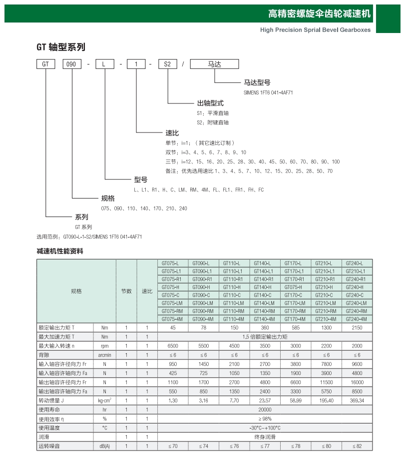 高精密螺旋伞齿轮减速机 GT-L