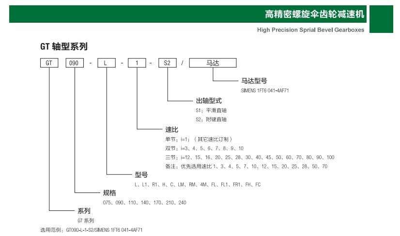 高精密螺旋伞齿轮减速机 GT-L1/R1