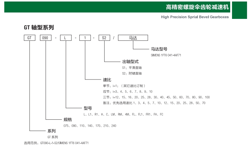 高精密螺旋伞齿轮减速机 GT-C