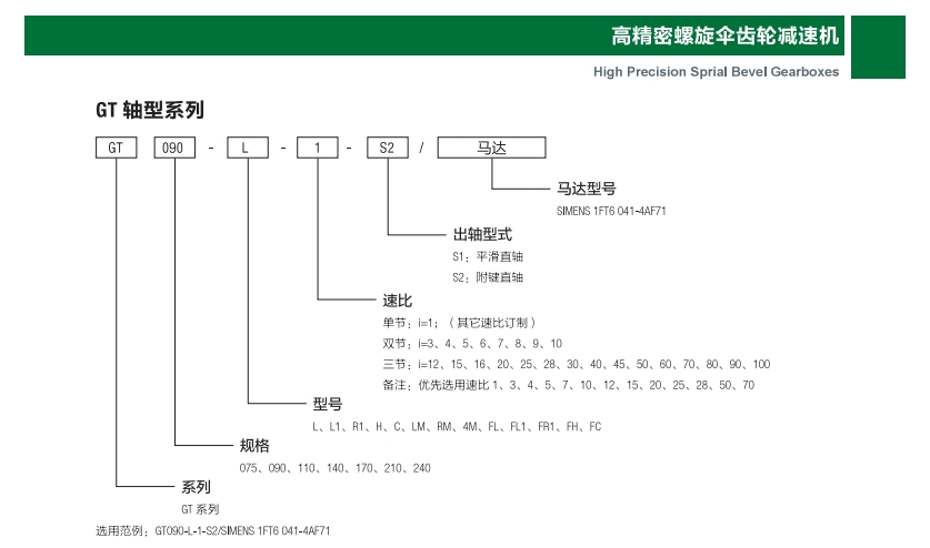 高精密螺旋伞齿轮减速机 GT-LM/RM