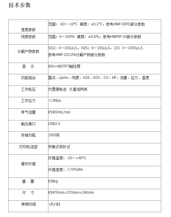 SGE-90型 综合测试仪