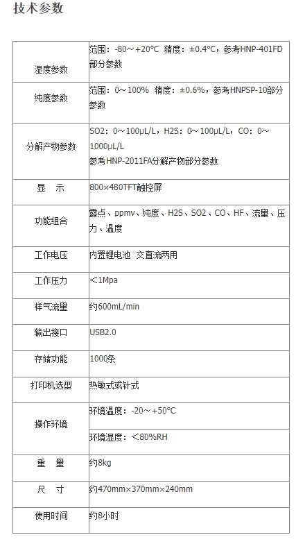 SGE-80型 综合测试仪