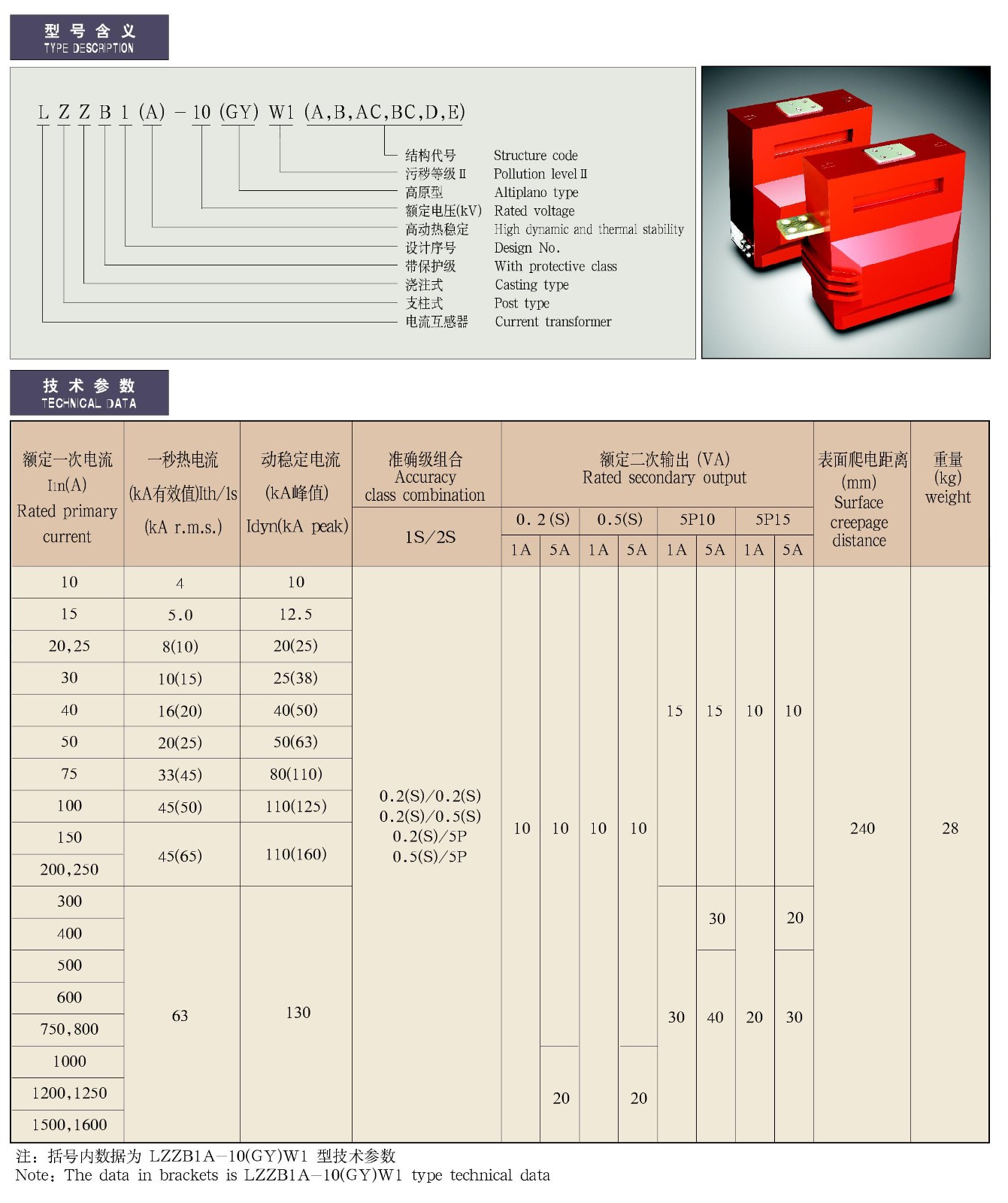 0.5-12KV-LZZB1(A)-10(GY)W1(A,B,AC,BC,D,E)系列电流互感器