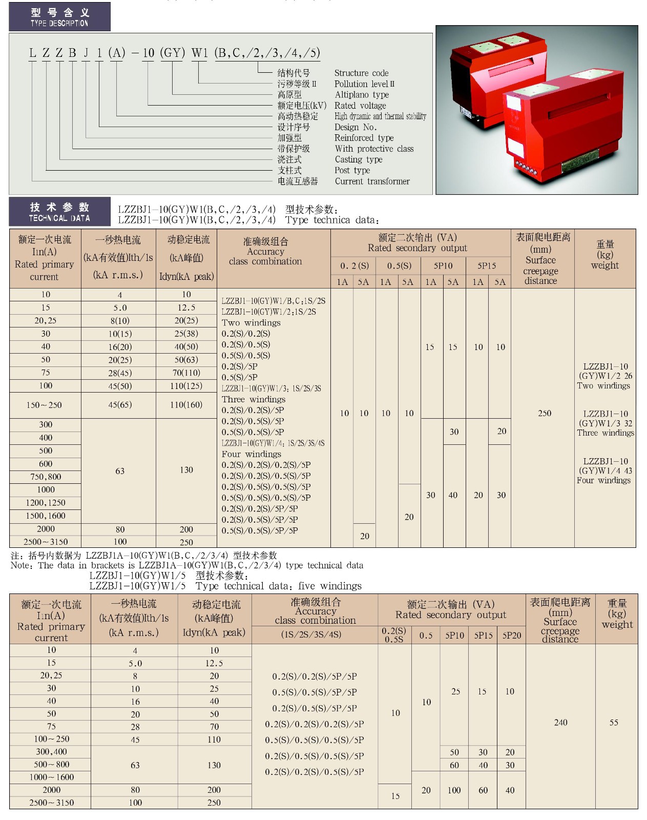 0.5-12KV-LZZBJ1(A)-10(GY)W1(B,C)/2,3,4,5系列电流互感器