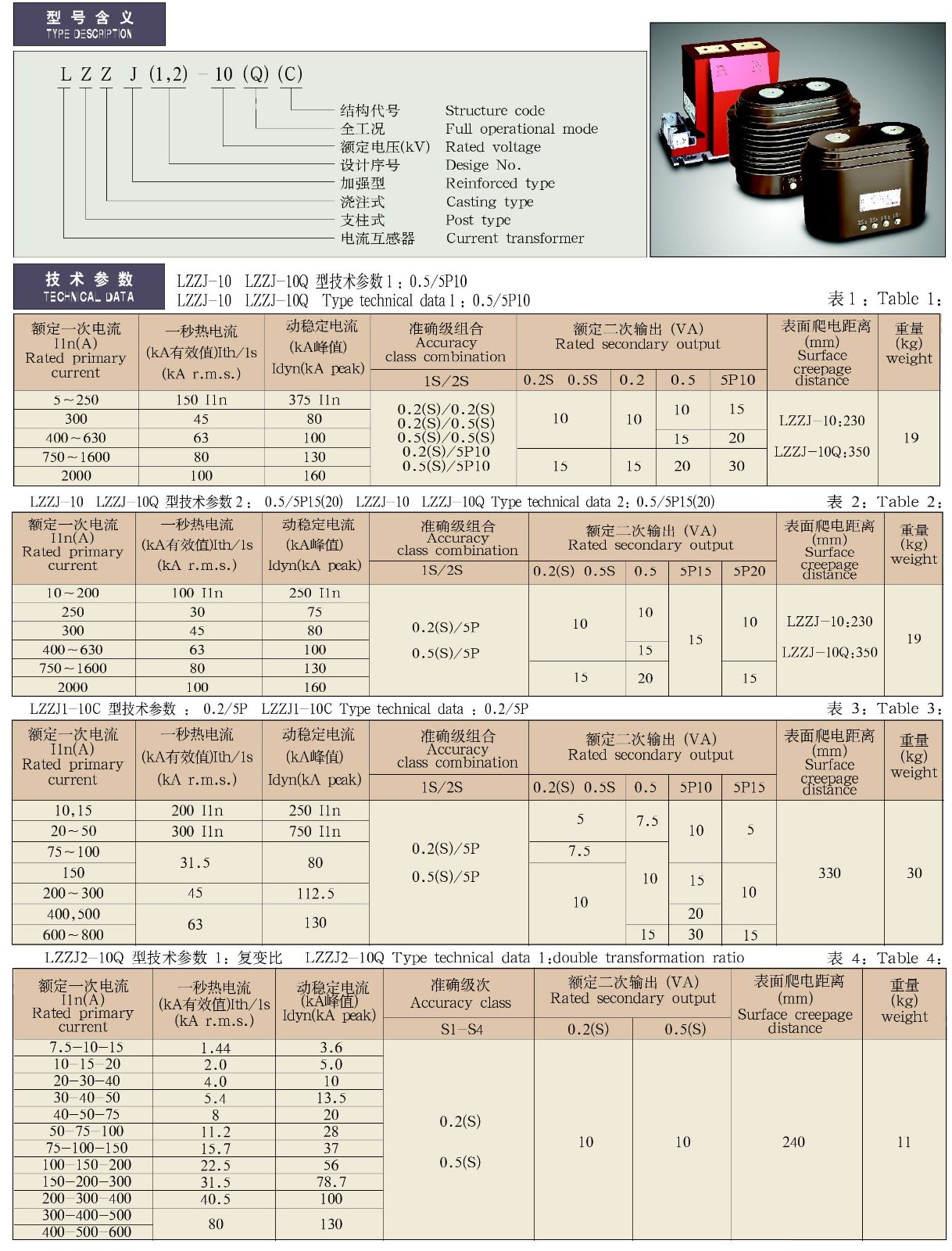 0.5-12KV-LZZJ(1,2)-10(Q,C)系列电流互感器