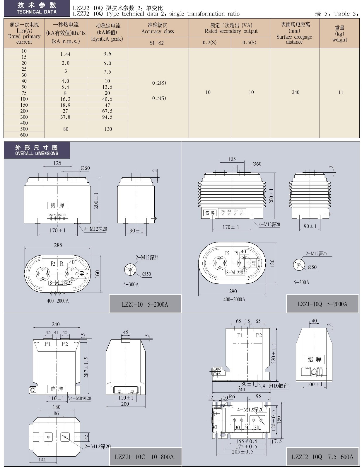 0.5-12KV-LZZJ(1,2)-10(Q,C)系列电流互感器