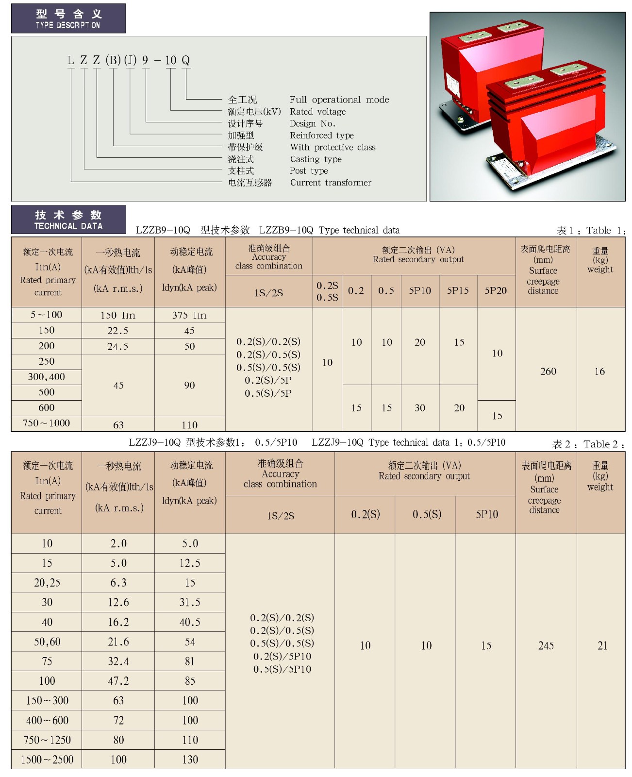 0.5-12KV-LZZ(B)(J)9-10Q系列电流互感器