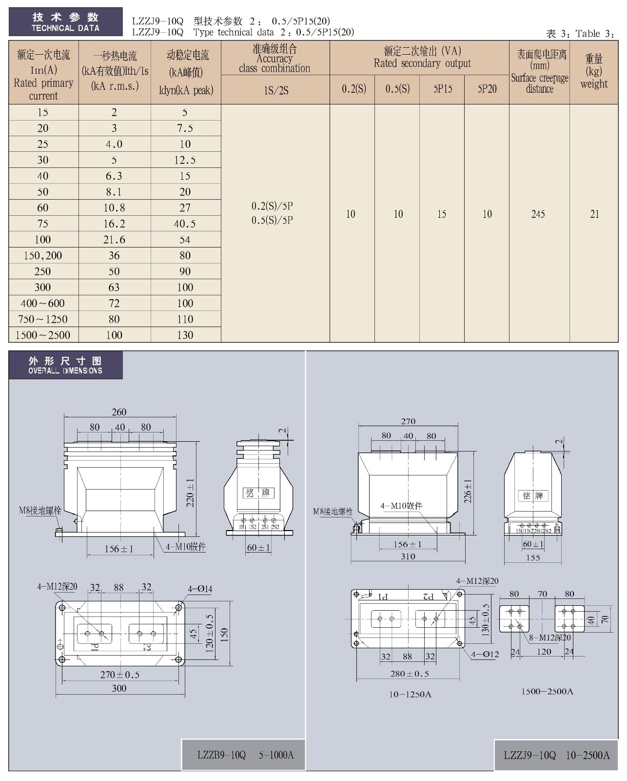 0.5-12KV-LZZ(B)(J)9-10Q系列电流互感器