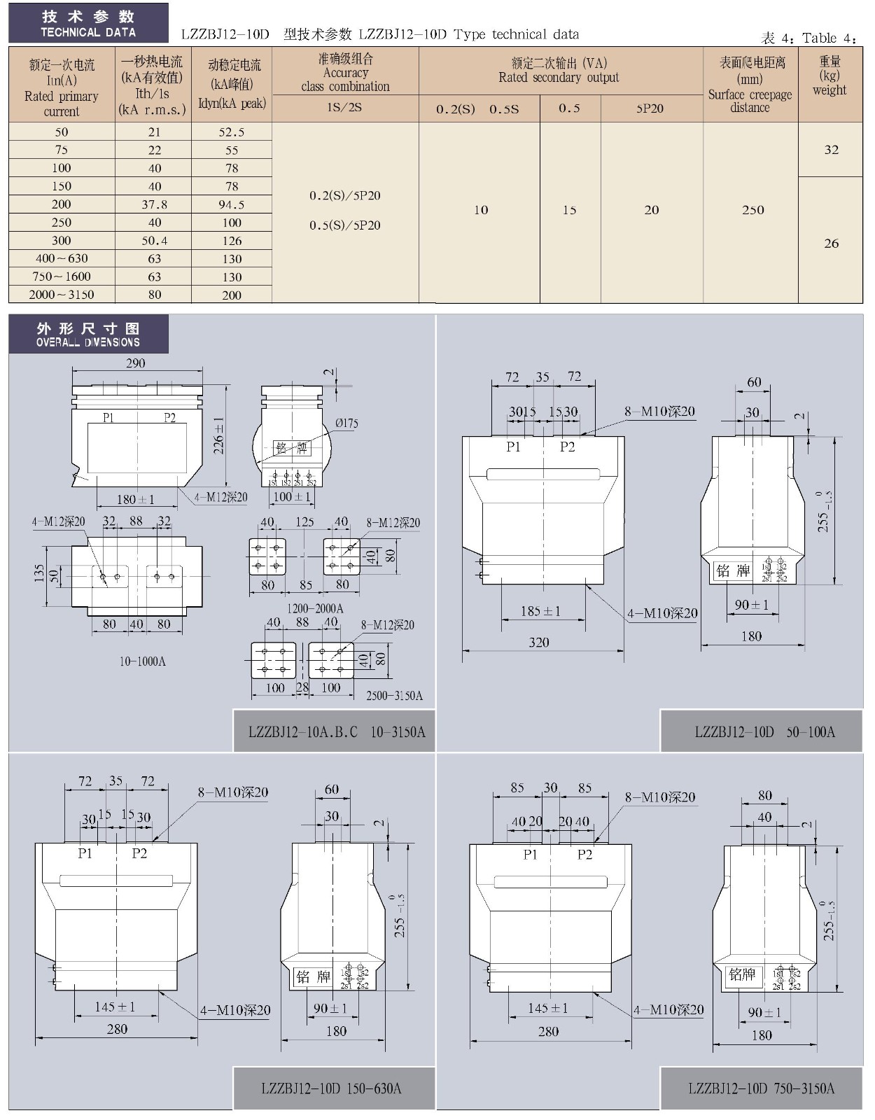 0.5-12KV-LZZBJ12-10A(B,C,D)系列电流互感器