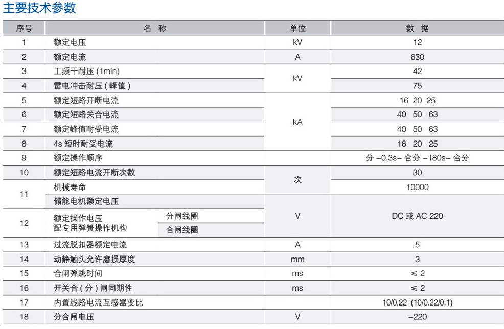 JLSZW8-12计量型户外高压真空断路器