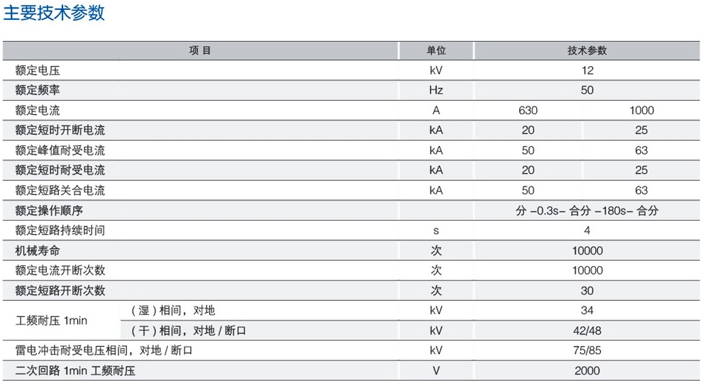 ZW20A-12户外高压分界真空断路器（电子看门狗、分界开关）