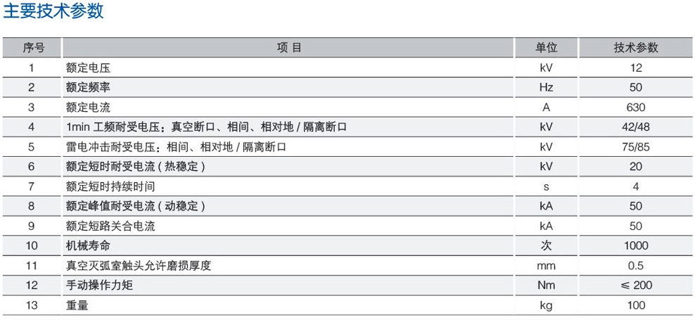 FZW32-12户外高压真空负荷隔离开关