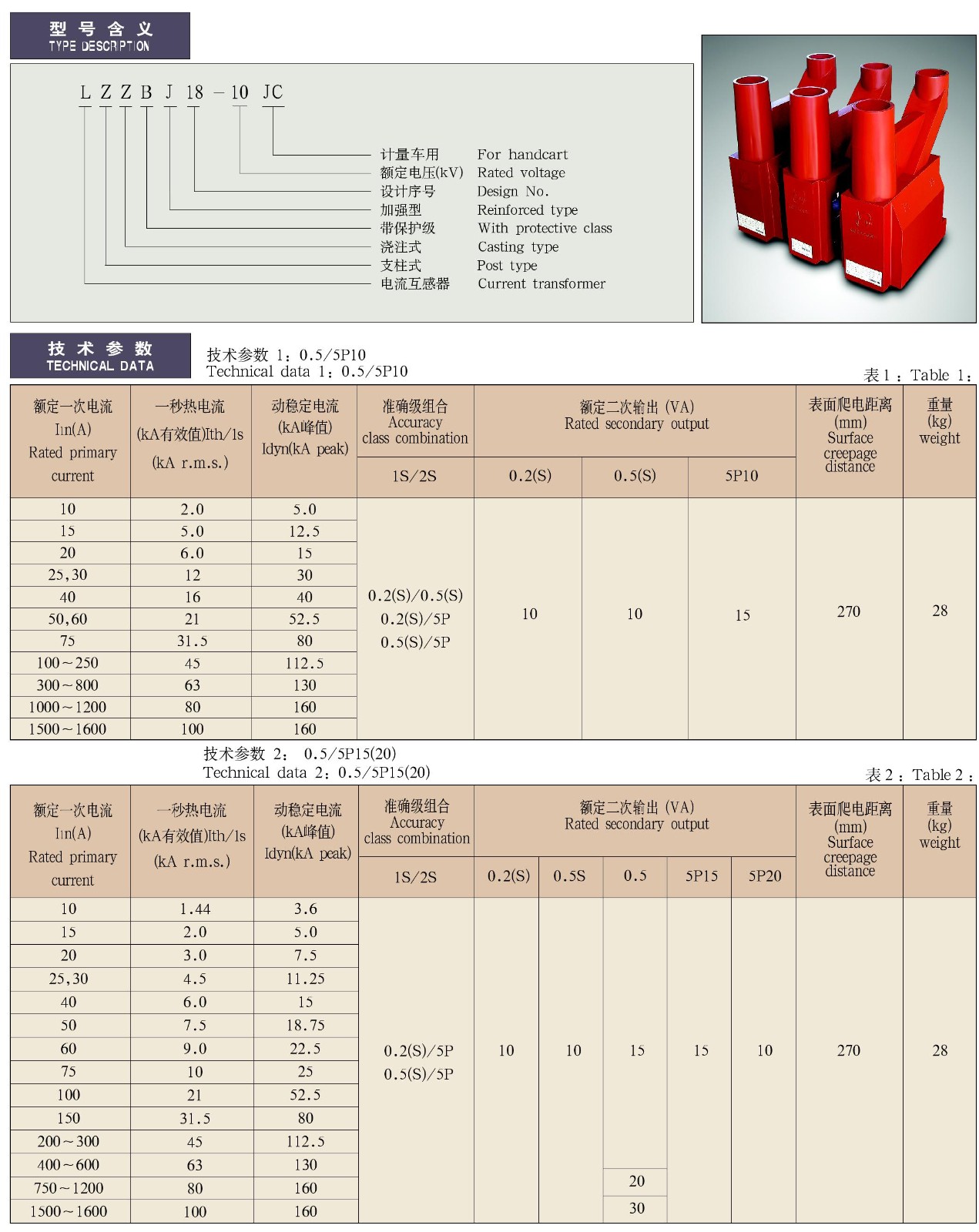 0.5-12KV-LZZBJ18-10JC计量车专用电流互感器及绝缘支柱