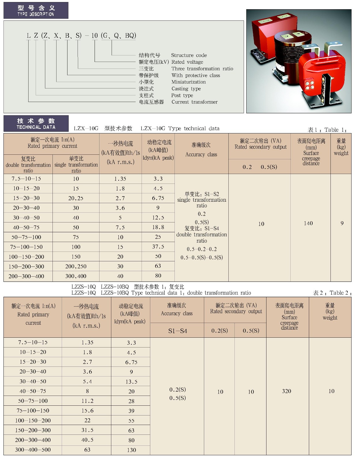 0.5-12KV-LZ(Z,X,B,S)-10(G,Q,BQ)系列电流互感器